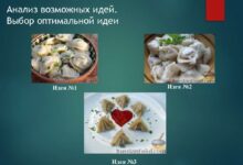 Photo of Пельмени с мясом и луком