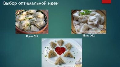 Photo of Пельмени с мясом и луком